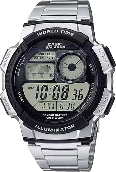 AE-1000WD-1A