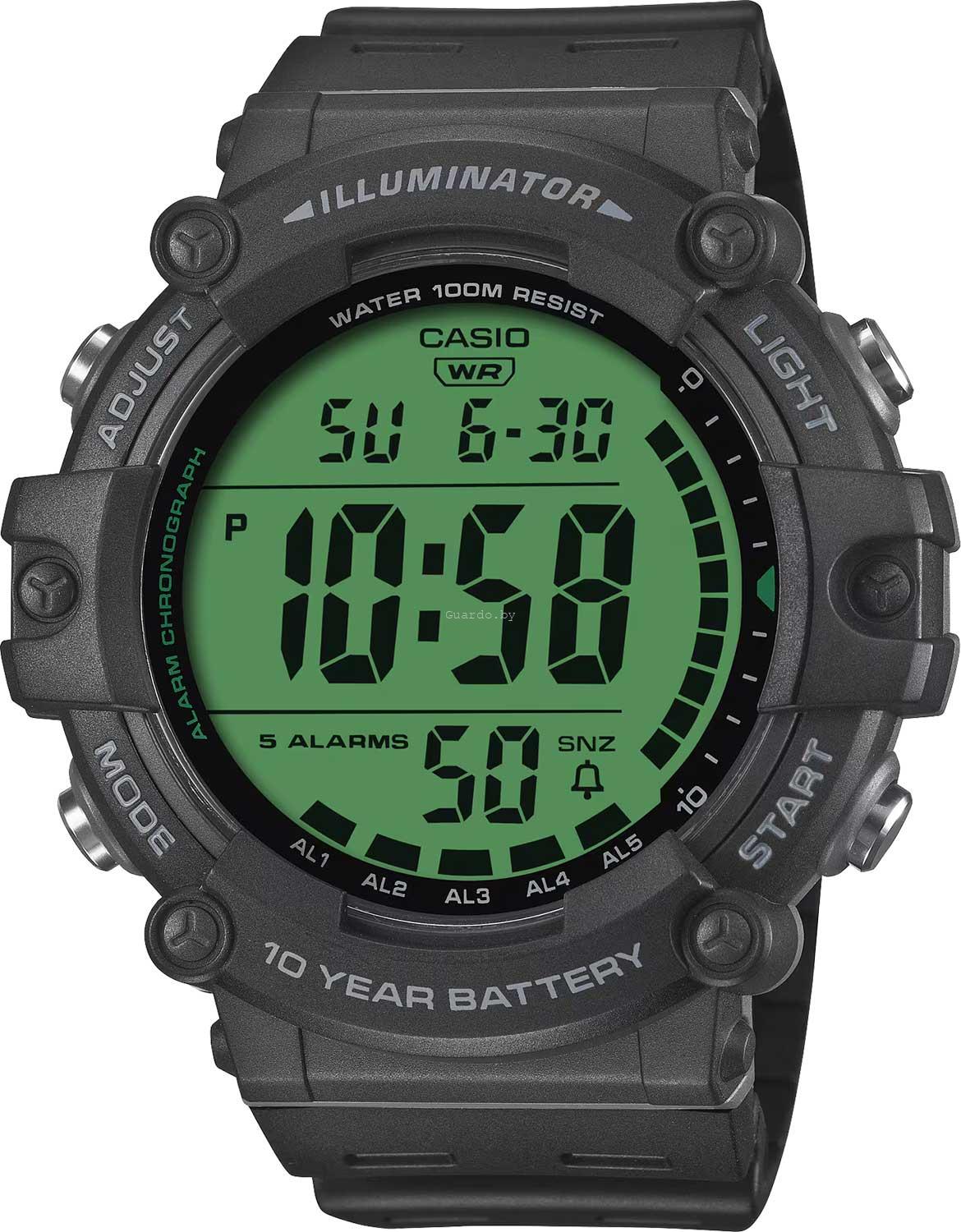 AE-1500WHC-1A