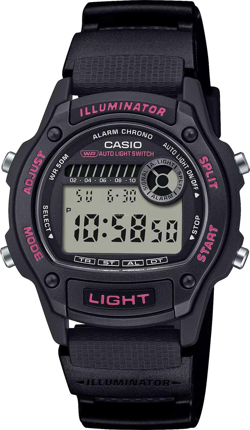 W-220H-1A2